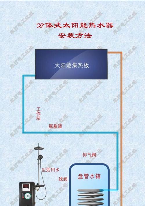 热水器电气拆卸教程在哪里找？拆卸步骤是怎样的？