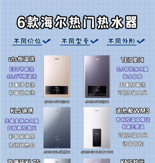 热水器过温器的外观特征是什么？