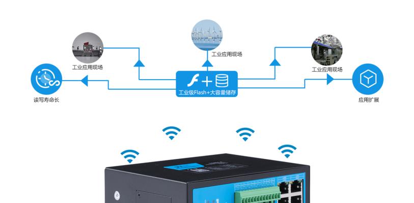 网关的设备标识怎么看？如何查看设备标识？