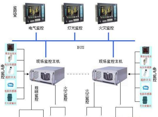 店面安防监控报警怎么解除？解除报警的正确步骤是什么？
