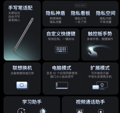 联想平板电脑合上盖子不自动关机的方法是什么？如何设置平板电脑以保持开启状态？