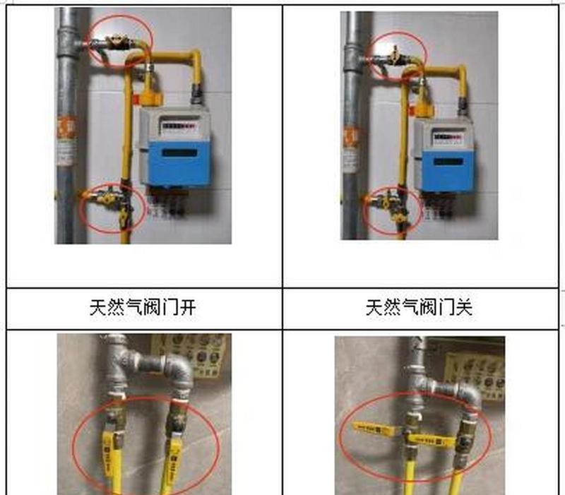 热水器是否需要燃气表？使用热水器时燃气表的作用是什么？