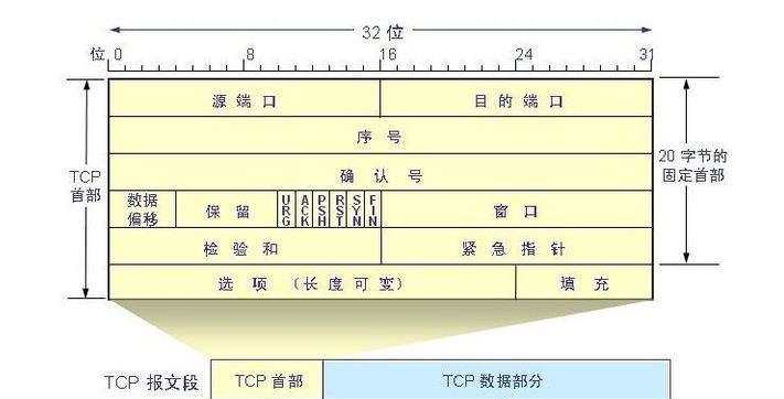 以太网连接后如何用百度账号登录？操作步骤是什么？