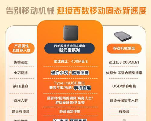 移动硬盘文件下载步骤及注意事项是什么？