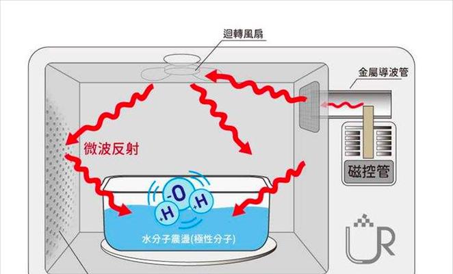 音箱暂停神器如何使用？它的工作原理是什么？