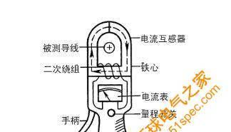 音箱暂停神器如何使用？它的工作原理是什么？