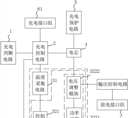 龙舟电热水器里面的杆子有什么作用？如何维护？