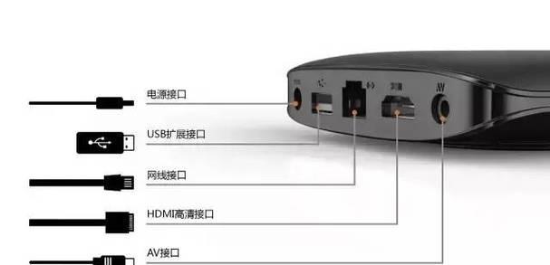 游戏机顶盒网线安装步骤是什么？安装中常见问题？