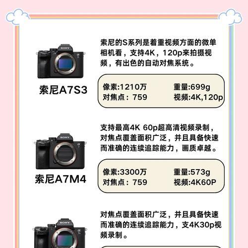 索尼下一代相机发布时间确定了吗？