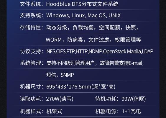 ts显示服务器拥有者的方法是什么？