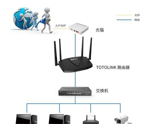 宽带无线路由器机顶盒设置步骤是什么？