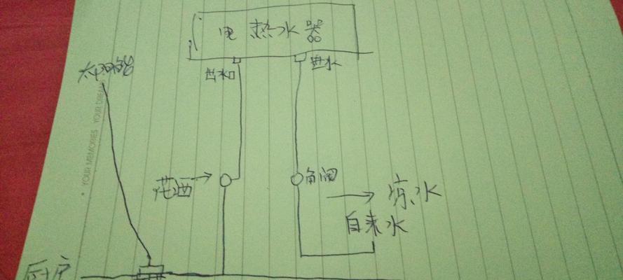 电热水器网络连接步骤是什么？连接后如何操作？