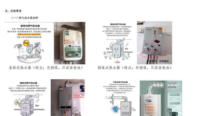 热水器插上电后如何上水？上水过程中可能遇到哪些问题？