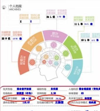 云嘉速路由器性能测评结果如何？
