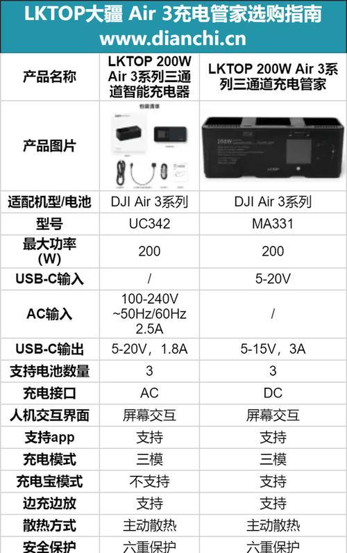 6节无人机充电器功率规格是什么？
