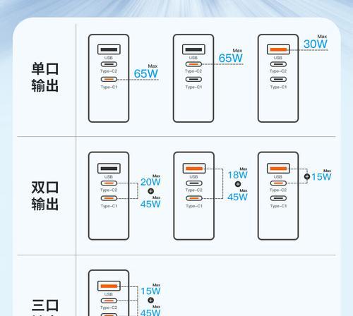 6节无人机充电器功率规格是什么？