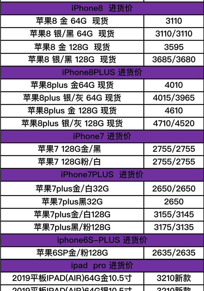 苹果手机如何赚取会员费用？