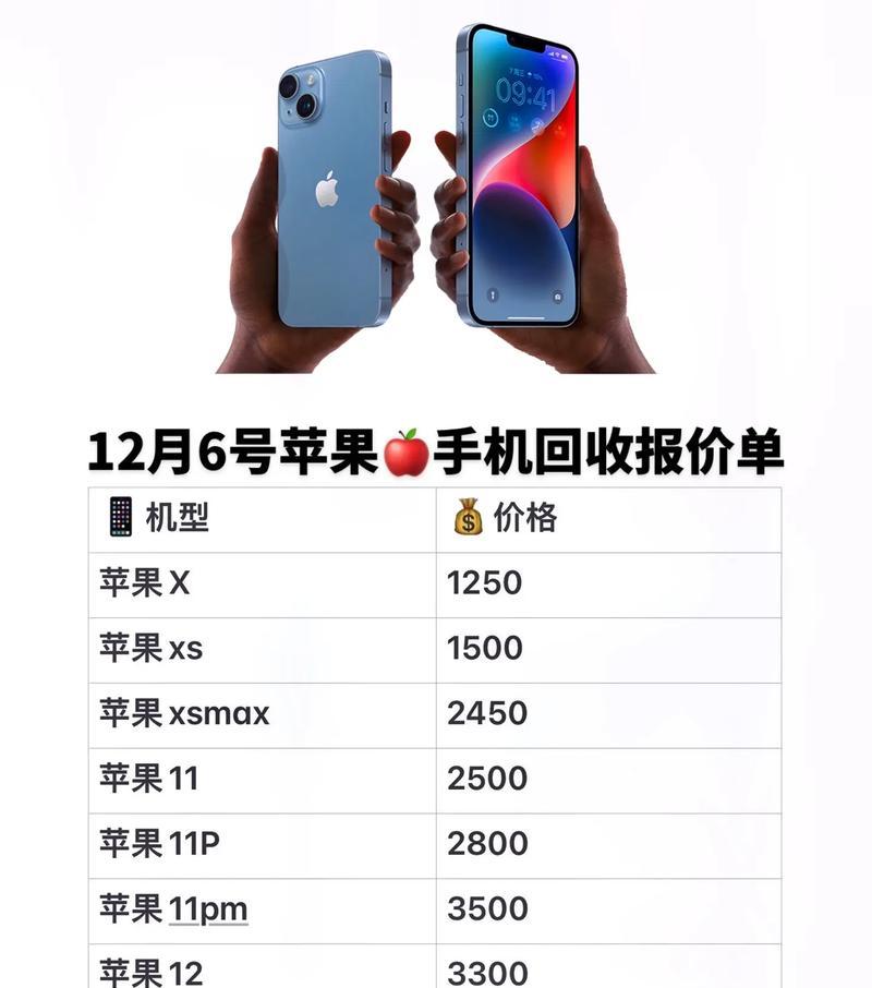 苹果手机如何赚取会员费用？
