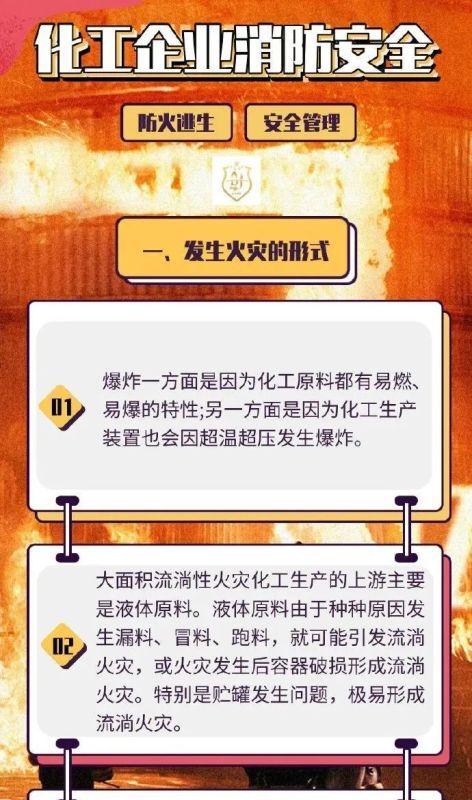 充电器燃火引发的火灾属于什么？如何预防类似事故？
