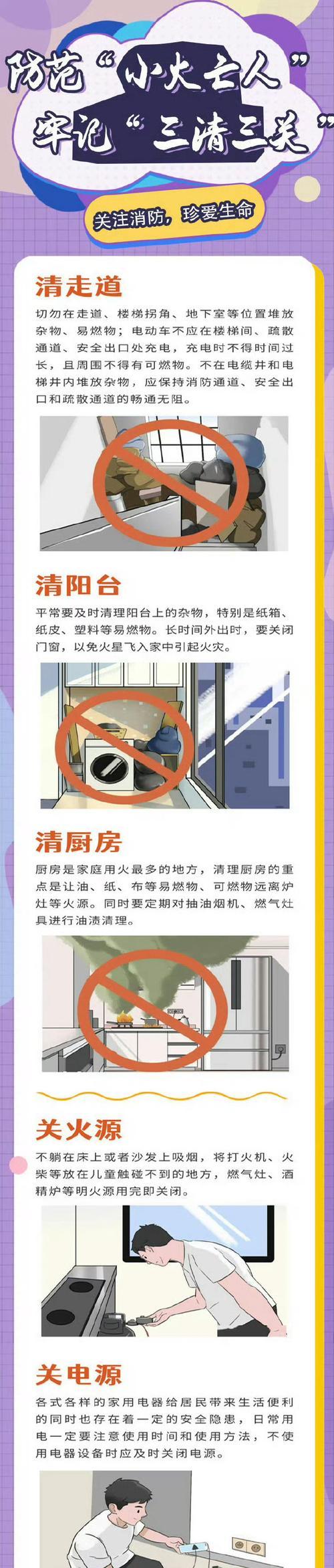 充电器燃火引发的火灾属于什么？如何预防类似事故？