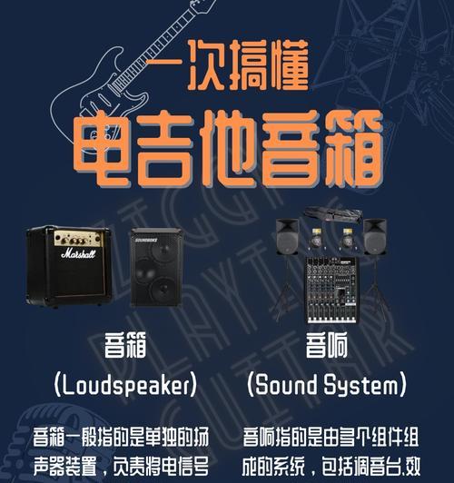 吉他音箱型号选择指南？