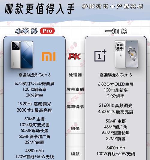 一加12与小米手机互传文件步骤？互传中常见问题有哪些？