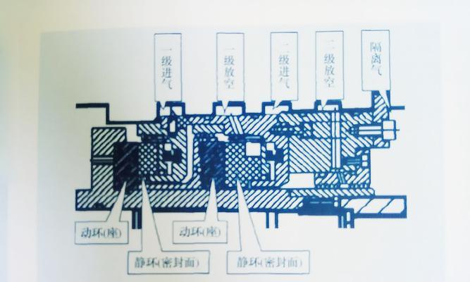 19世纪充电器的名称是什么？它的工作原理如何？