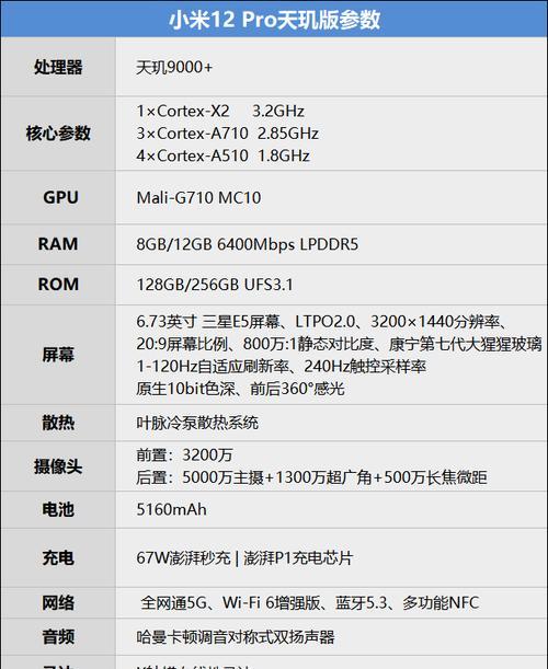 如何辨别小米12的详细参数？