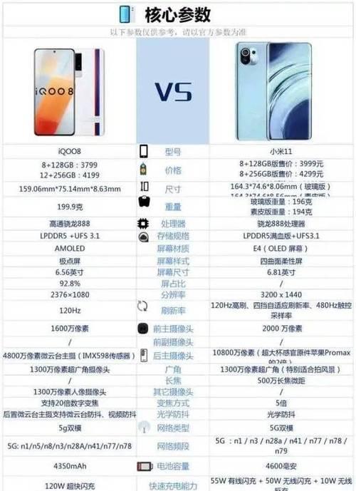 小米11更改日期显示的步骤是什么？