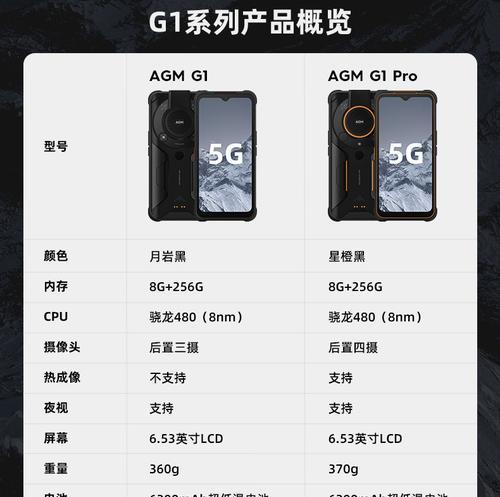 苹果手机如何实现热成像功能？需要什么配件或设置？