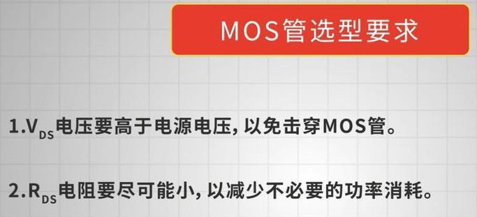 充电器冒烟了如何退货？退货流程是怎样的？