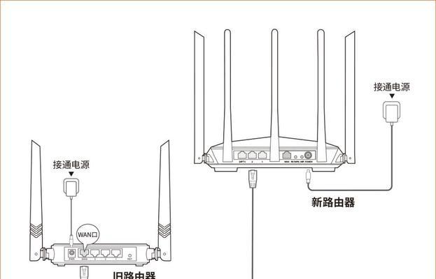 路由器专用盒安装步骤是什么？