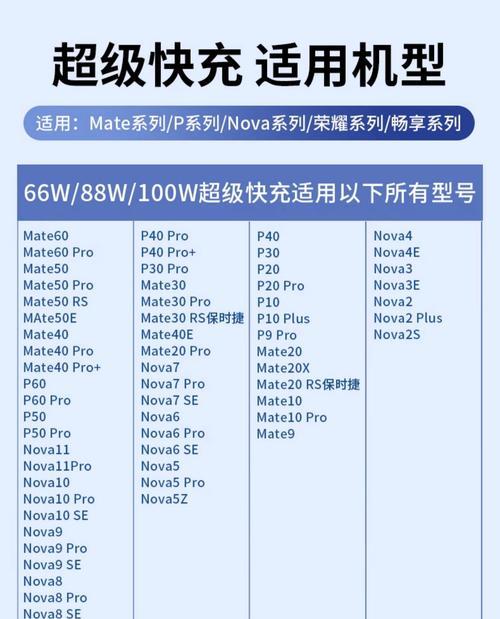 家用普通慢充充电器多少瓦？如何选择合适的功率？