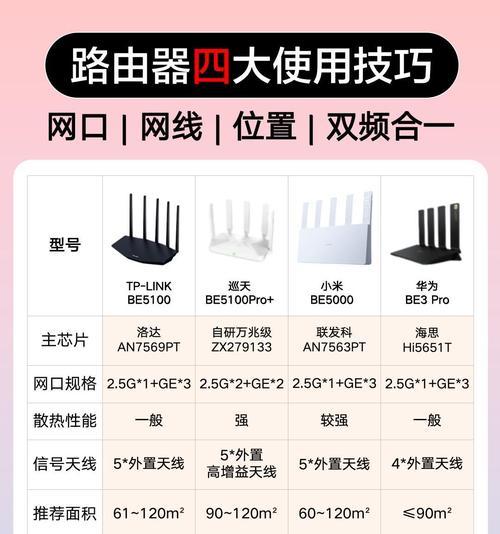 网线接口与路由器对应时应注意哪些问题？
