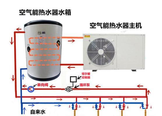 热水器制水在什么情况下会停止？常见原因有哪些？