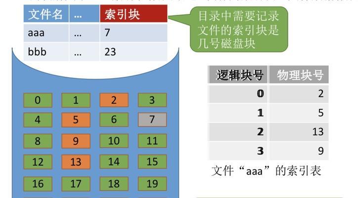 平板如何连接电脑进行文件管理？操作步骤是什么？