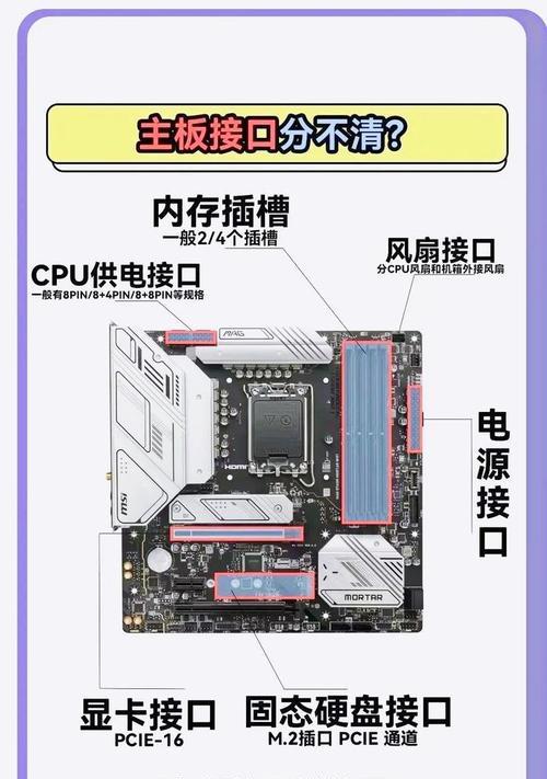 服务器专用插板有何特点？电脑服务器插板的选择标准是什么？