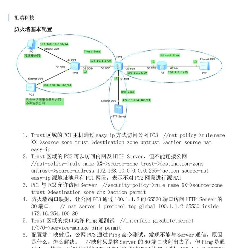 隔火防火墙哪种款式更有效？如何选择合适的防火墙？