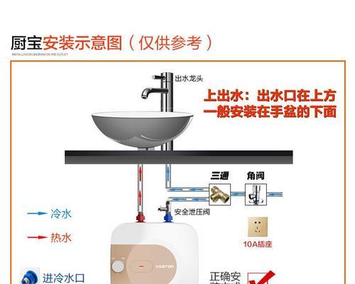 热水器接水和出水的正确方法是什么？安装时应注意哪些问题？