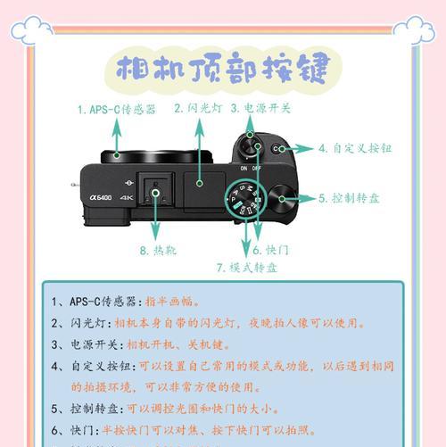 单反相机反光板拆卸方法是什么？