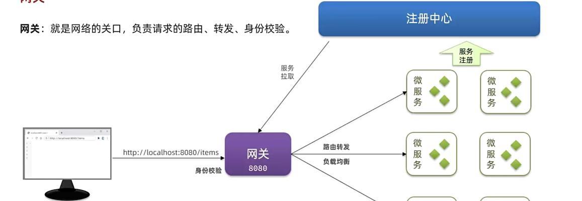 网关转路由器模式如何操作？需要哪些步骤？