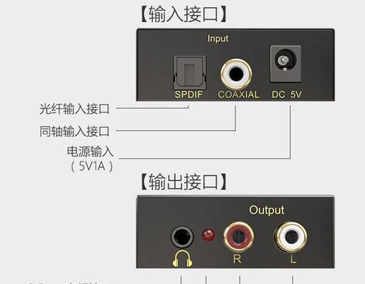 音响的音源输入在哪里？如何连接音源？