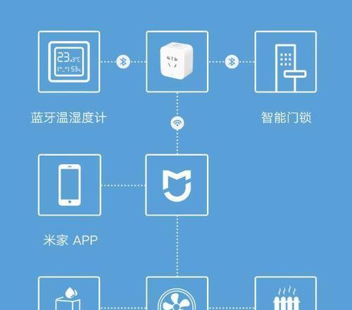 米家开关无网关定时设置方法是什么？