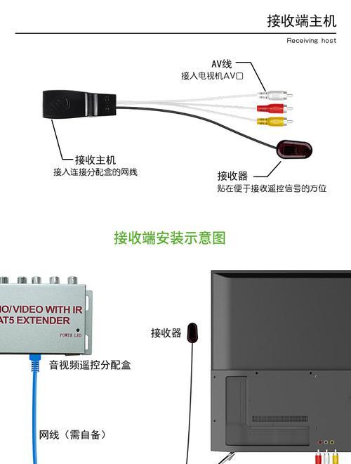 智能转换器无网络时如何操作？