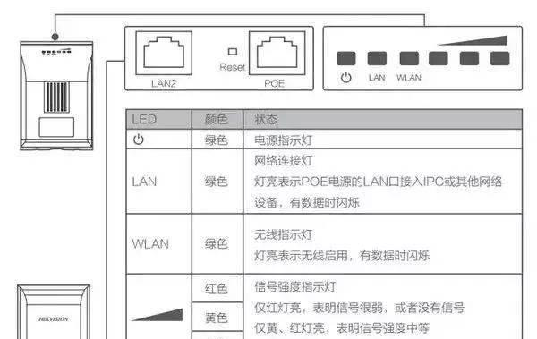 网线网关卸载步骤图解是什么？