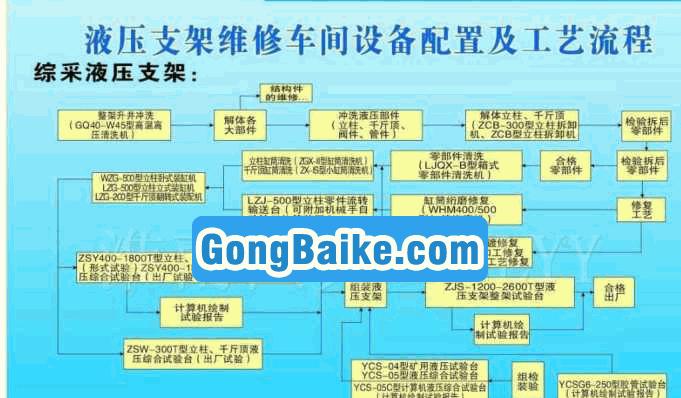 武汉骑乐音响维修点怎么找？维修服务流程是什么？