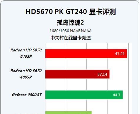 显卡dx模式设置方法是什么？