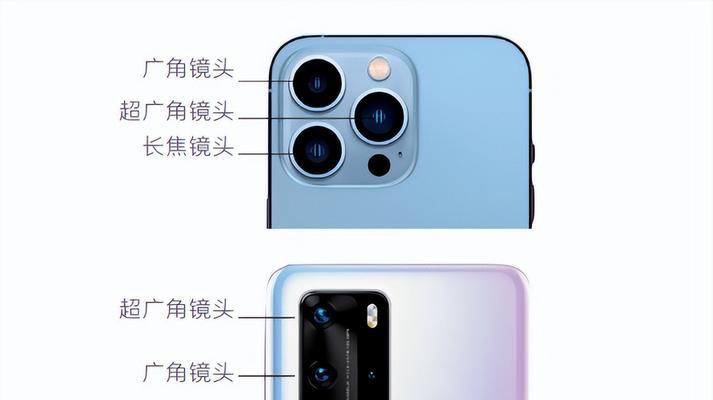 可爱运转摄像头在手机上的使用方法是什么？