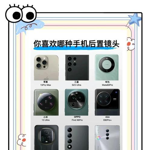 手机摄像头购买时应注意什么？