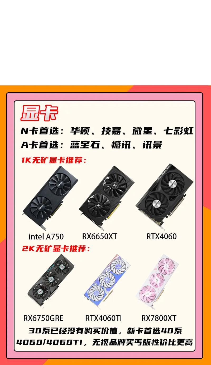 预算500元的小白适合用什么显卡？如何选择性价比高的显卡？